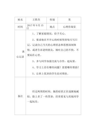 XXX小学师生谈心日活动记录