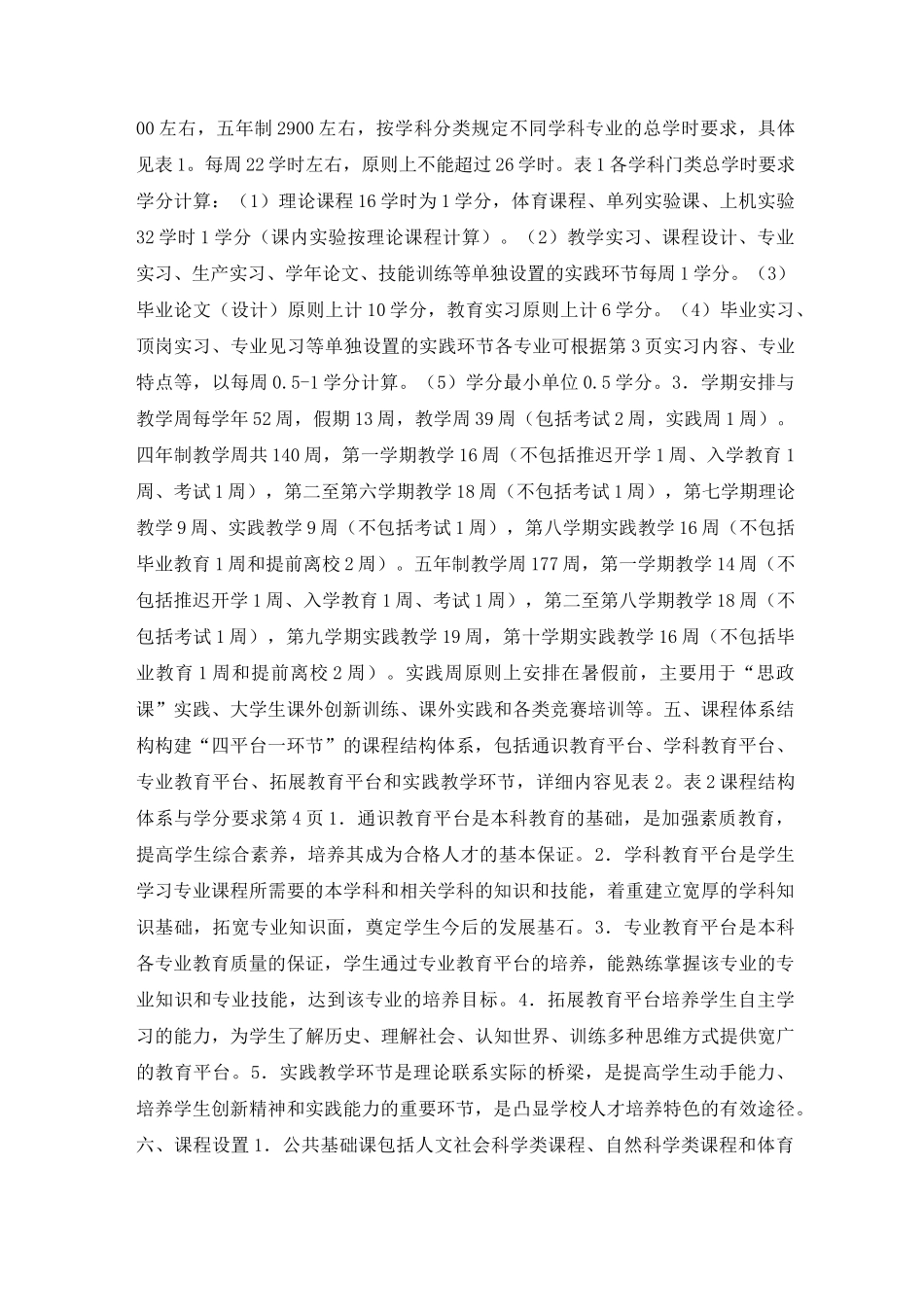 学校专业人才培养方案_第3页