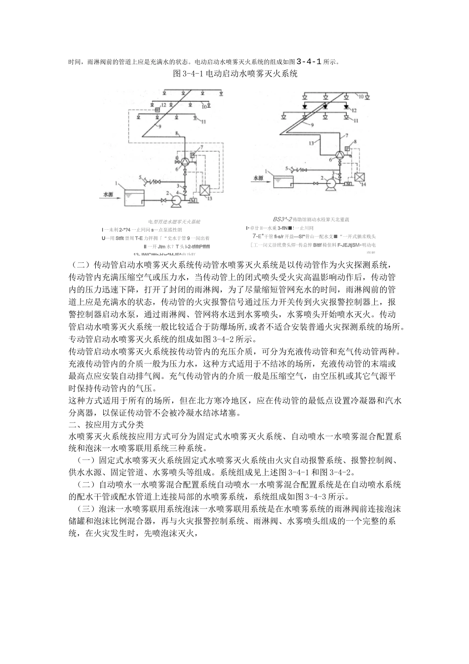 第四章水喷雾灭火系统_第2页
