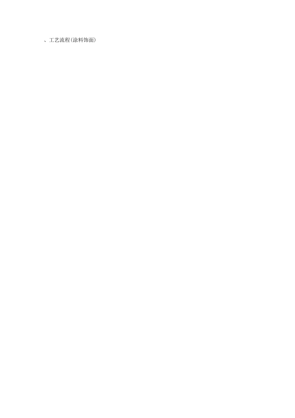 (完整版)岩棉板保温技术交底_第2页