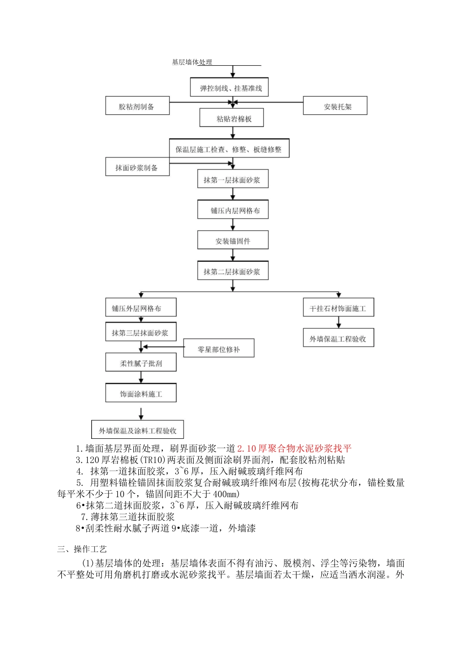 (完整版)岩棉板保温技术交底_第3页