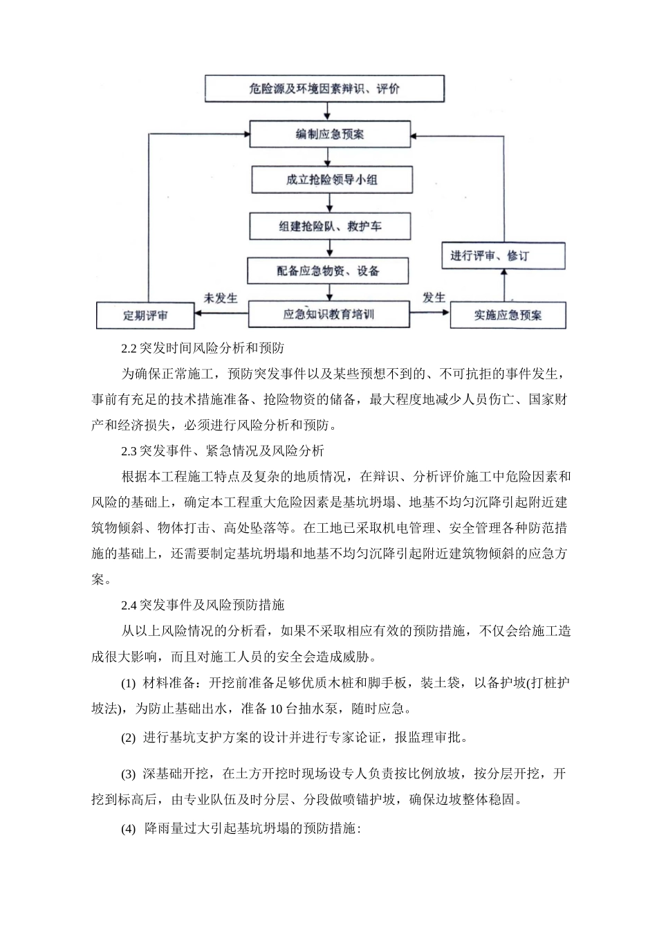 深基坑工程应急预案_第3页