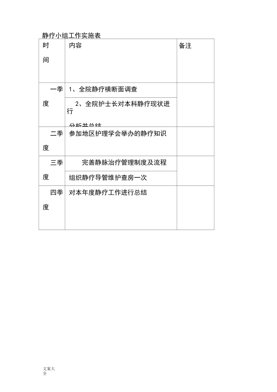 静疗小组工作计划清单_第3页