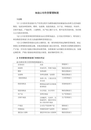 机械制造企业存货管理制度
