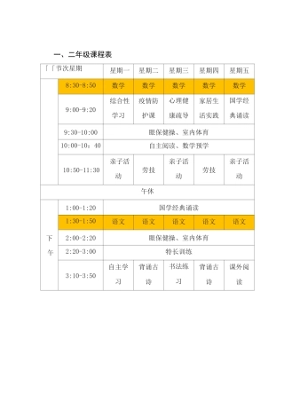 2020年春季延期开学线上教学课程表