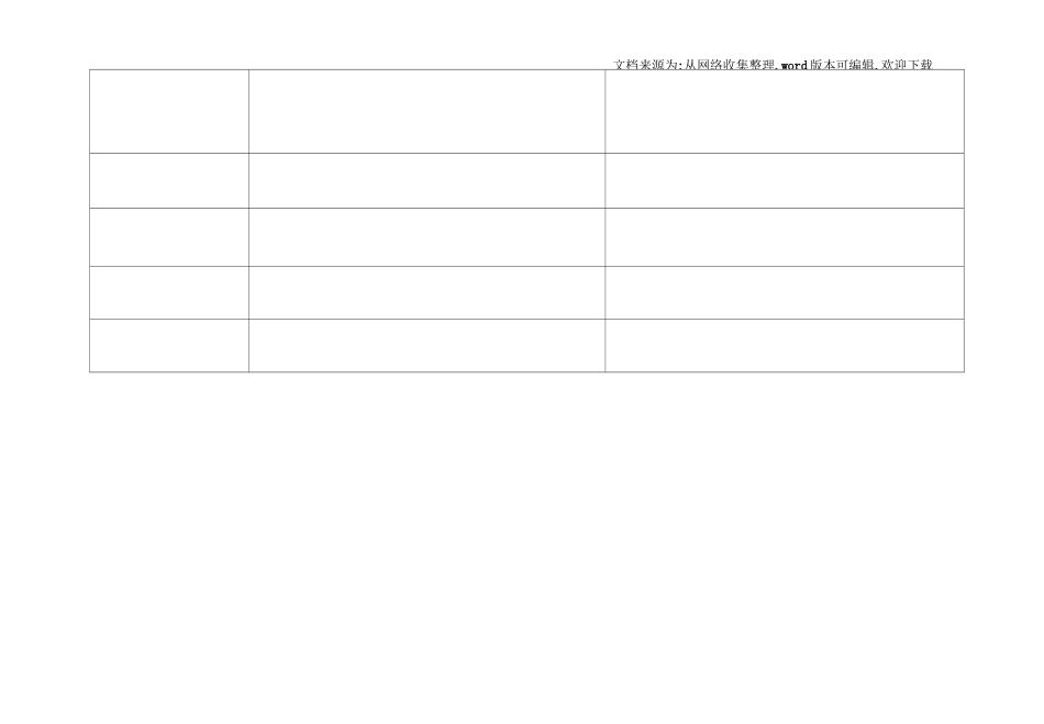 爬架与传统脚手架比较_第2页