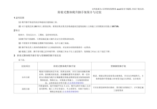 爬架与传统脚手架比较