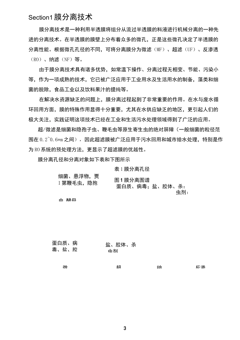 中空纤维膜材料比较_第2页