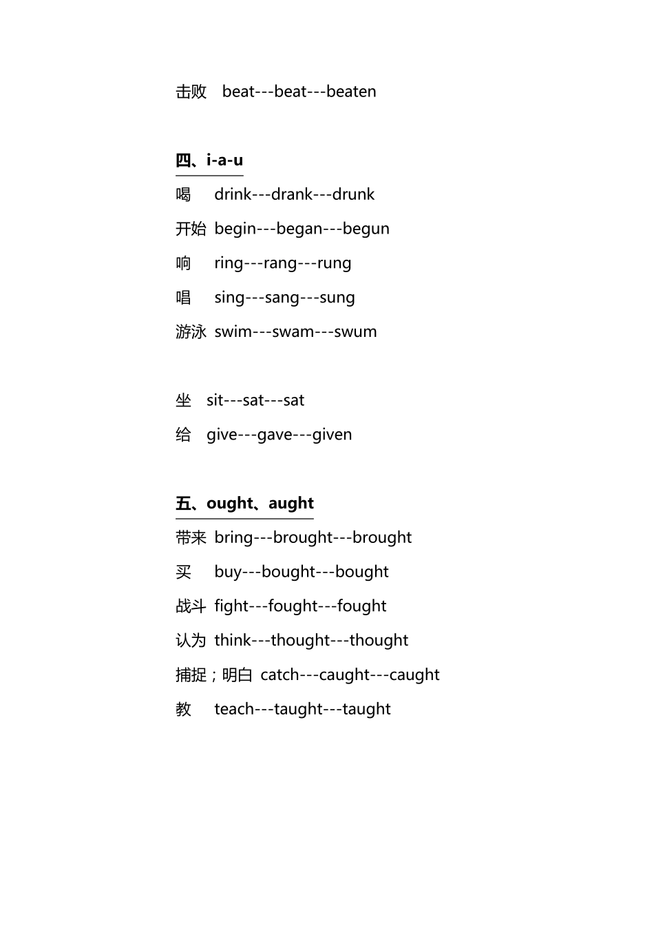 2021年中考英语不规则动词过去式过去分词大汇总(完整版)_第2页