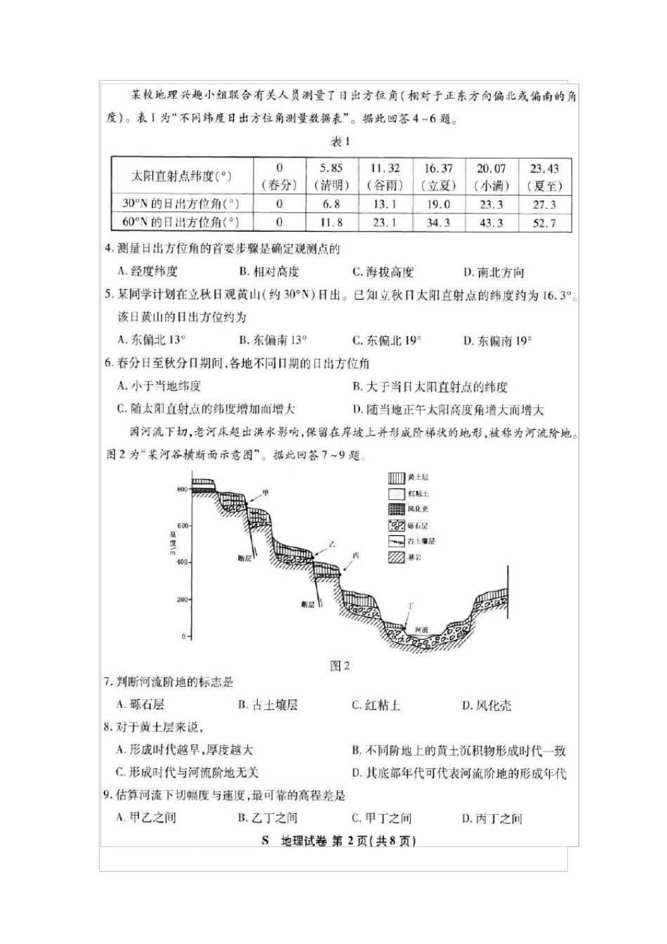 2021江苏省新高考适应性考试地理试题(有答案)_第2页
