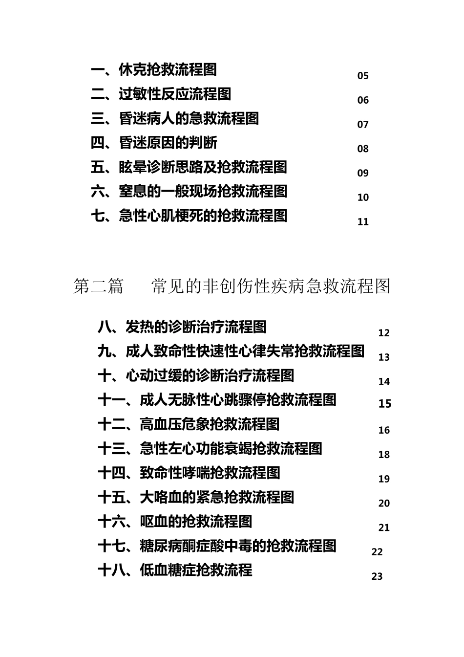 3-常见急危重病人抢救流程图_第3页