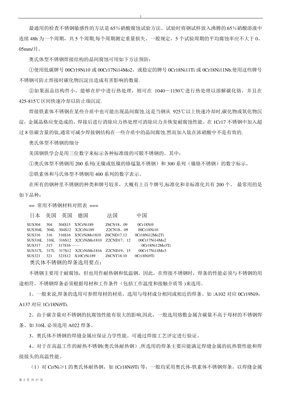 304不锈钢的腐蚀_第2页