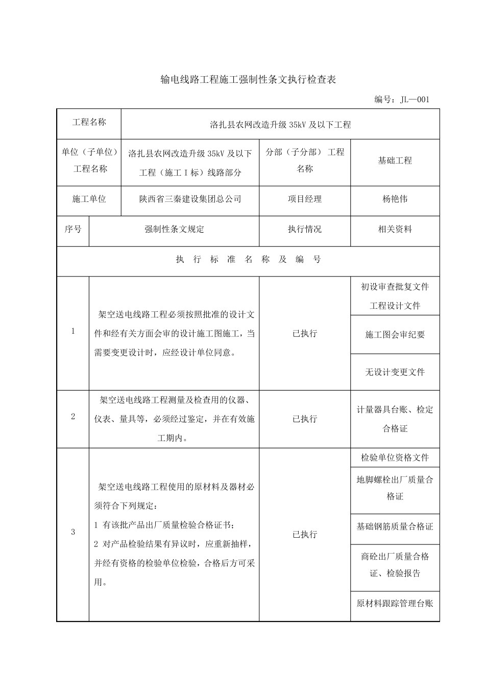 35kV输电线路工程施工强制性条文执行检查表_第2页