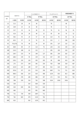 90度45度弯头规格尺寸表
