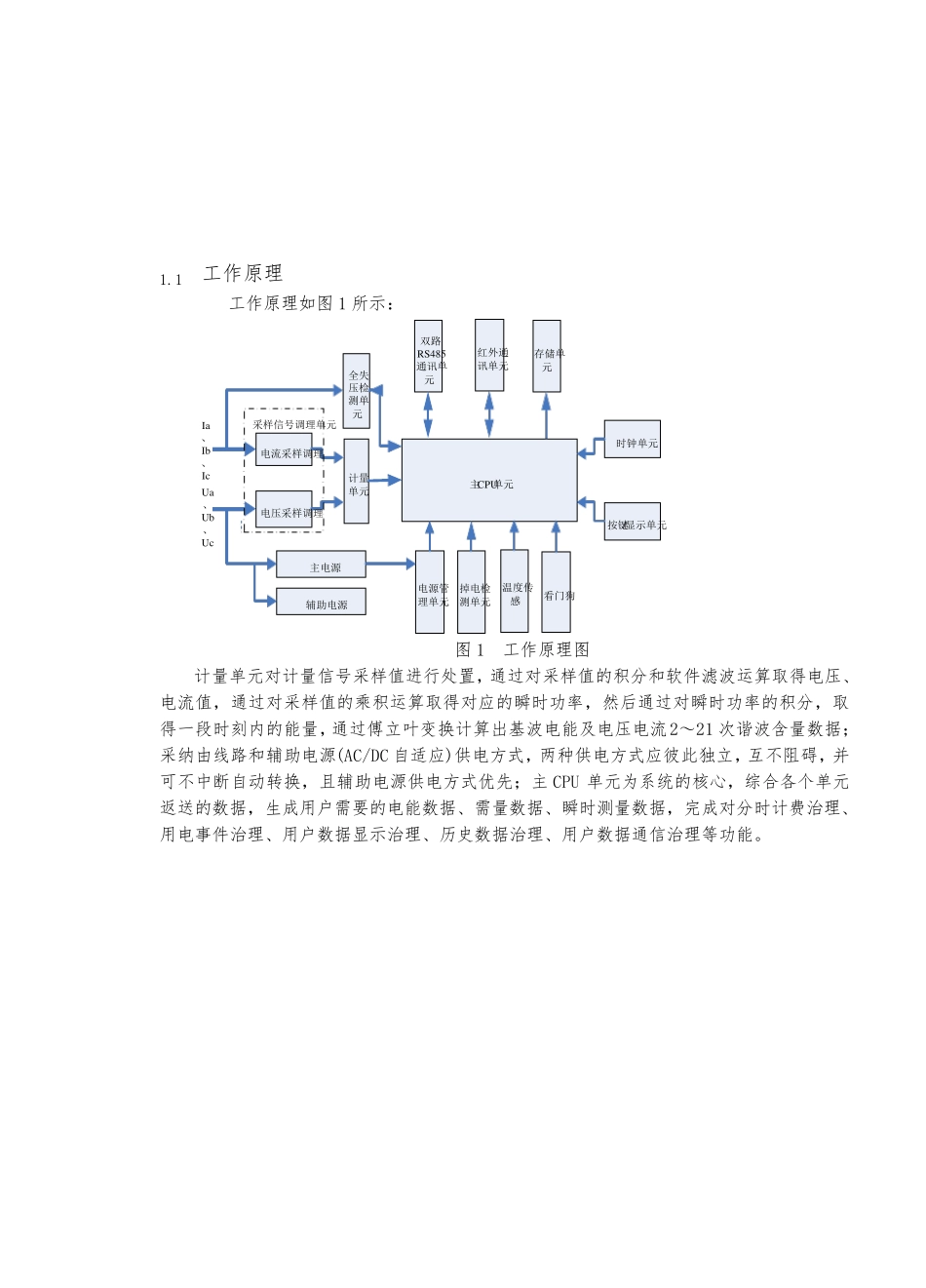 DTZ566电能表_第3页