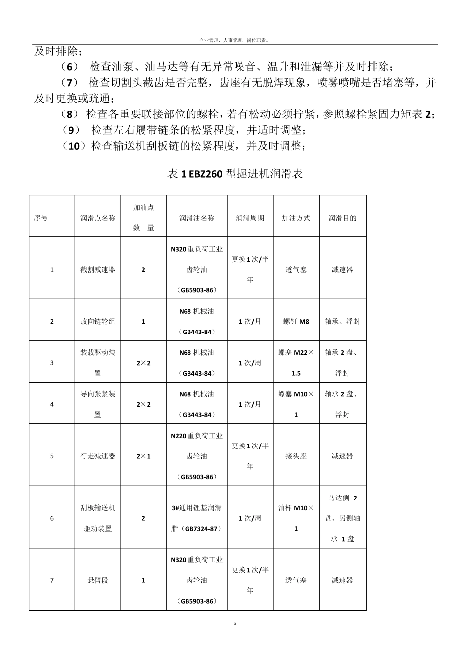 EBZ260型悬臂式掘进机维护保养及检修制度_第3页