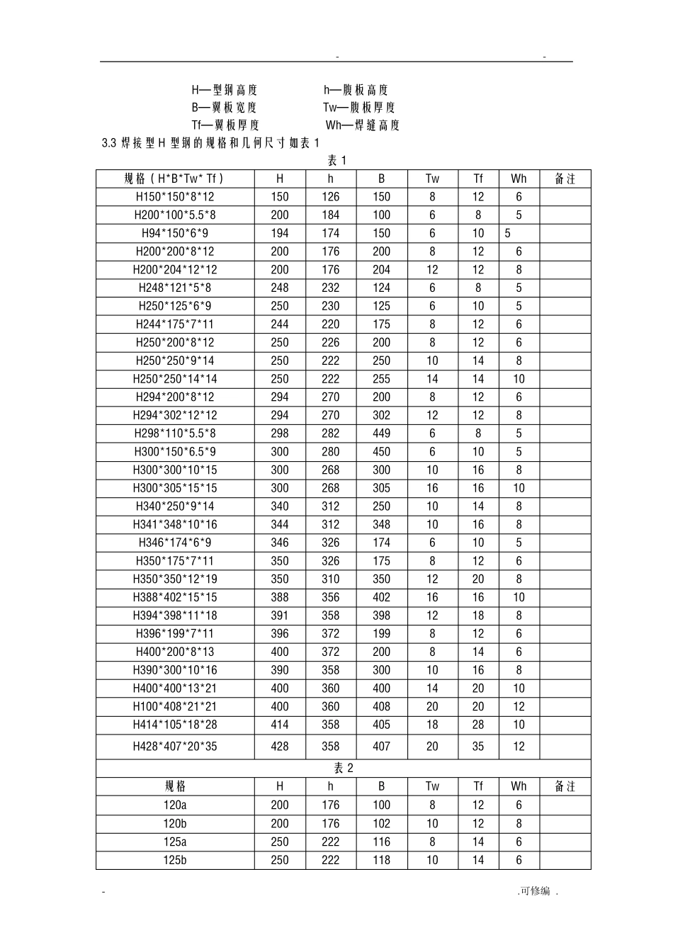H型钢拼接及对接标准及重量_第2页