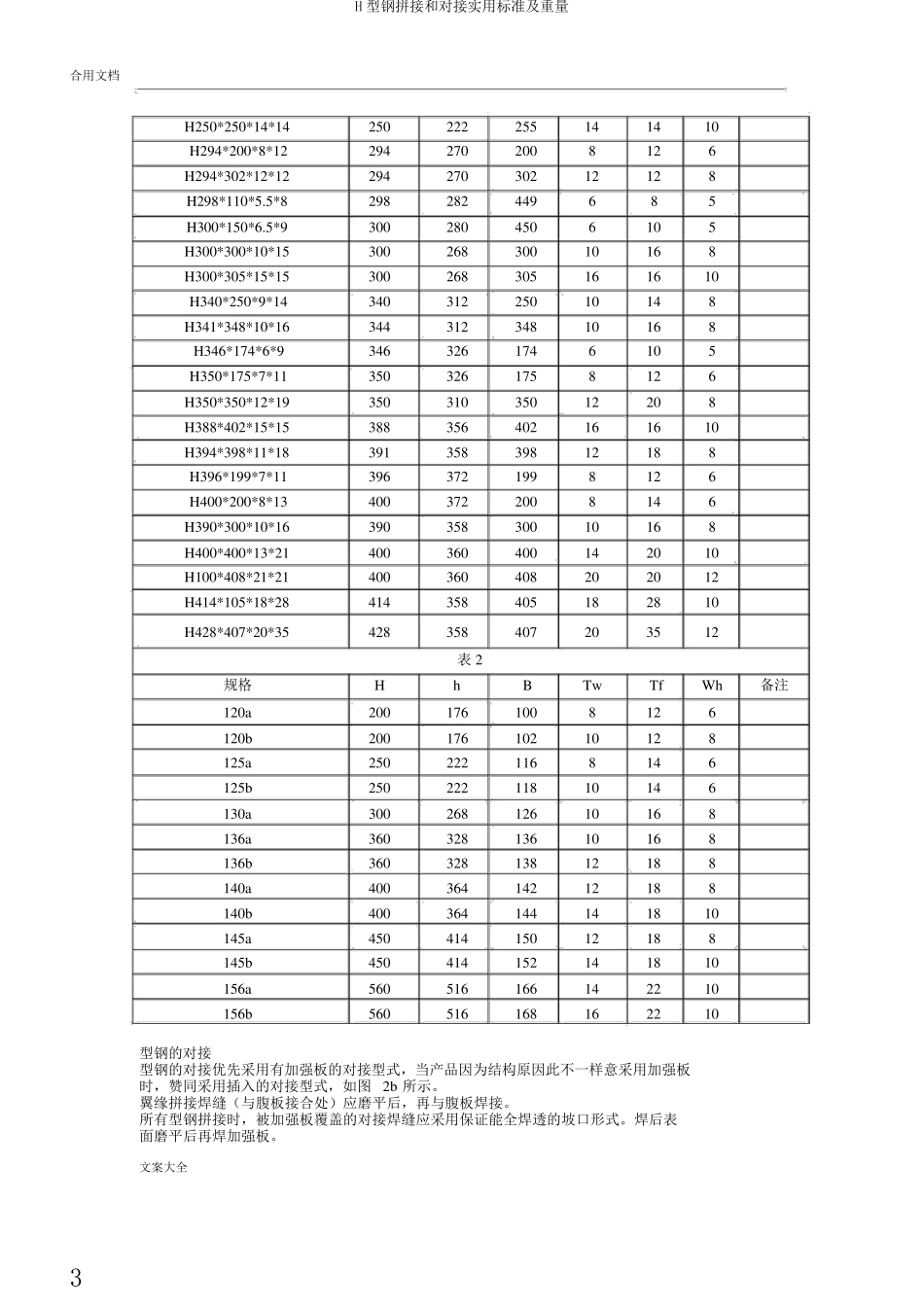 H型钢拼接和对接实用标准及重量_第3页