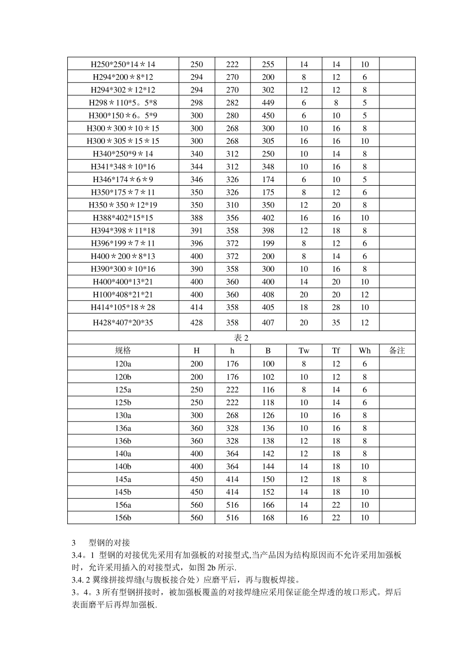 H型钢拼接和对接标准及重量_第2页