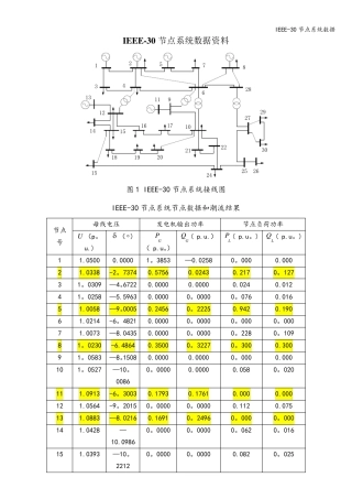 IEEE-30节点系统数据