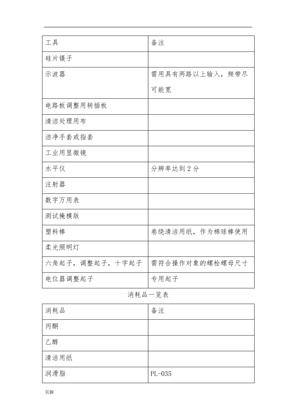 Nikon光刻机stepper维修手册范本_第2页