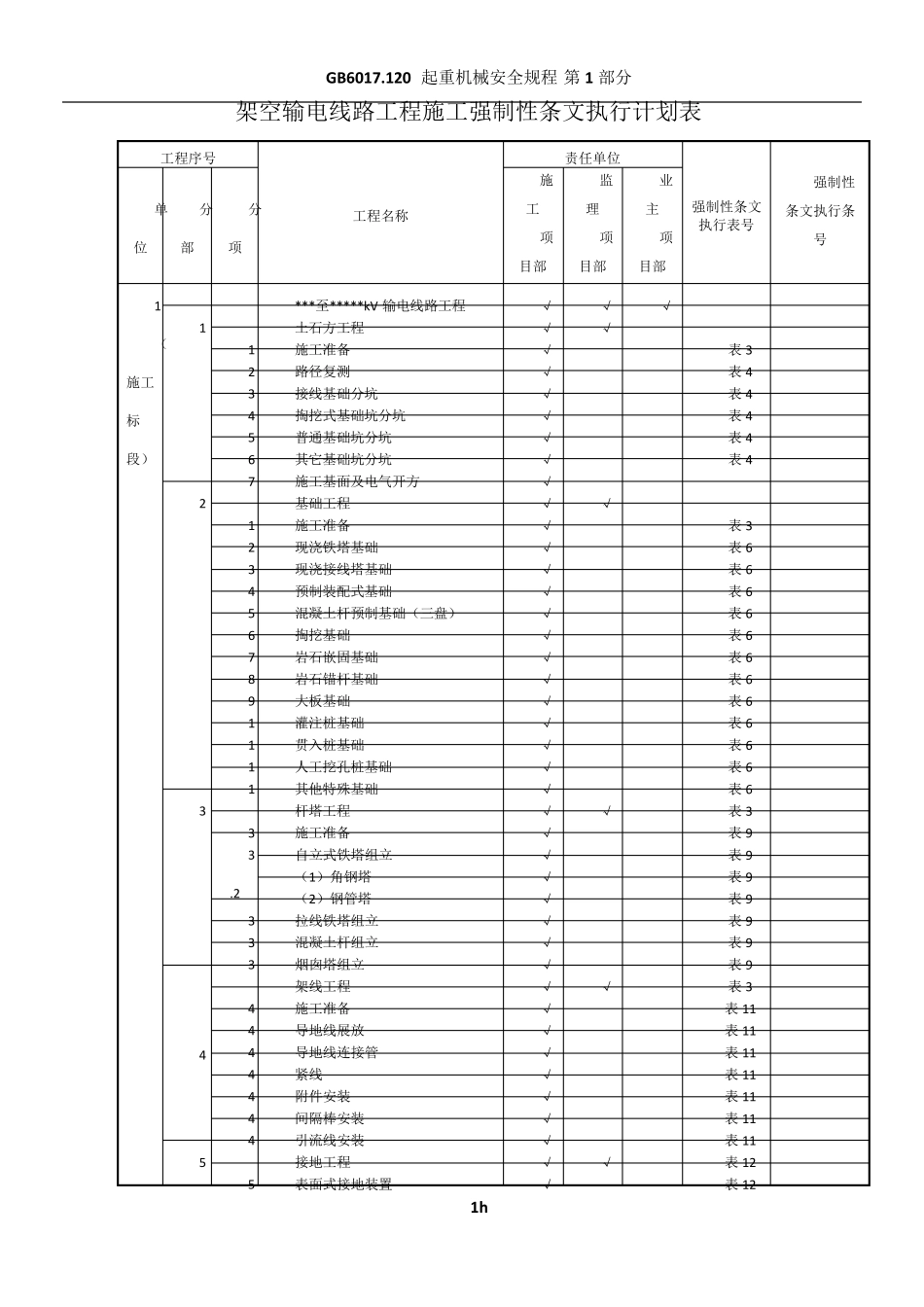 QGDW10248.7-2016输变电工程建设标准强制性条文实施管理规程第7部分：输电线路工程施工-_第1页