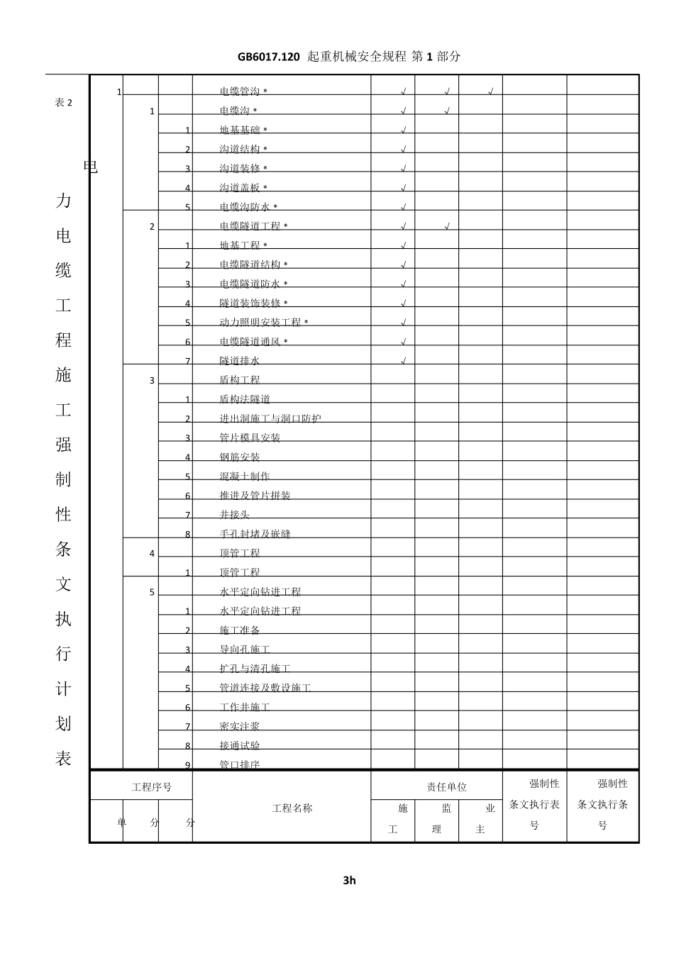 QGDW10248.7-2016输变电工程建设标准强制性条文实施管理规程第7部分：输电线路工程施工-_第3页