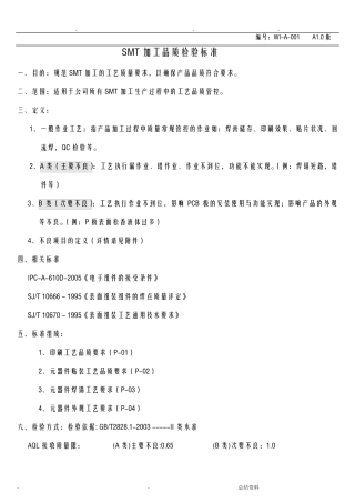 SMT贴片外观工艺检验标准