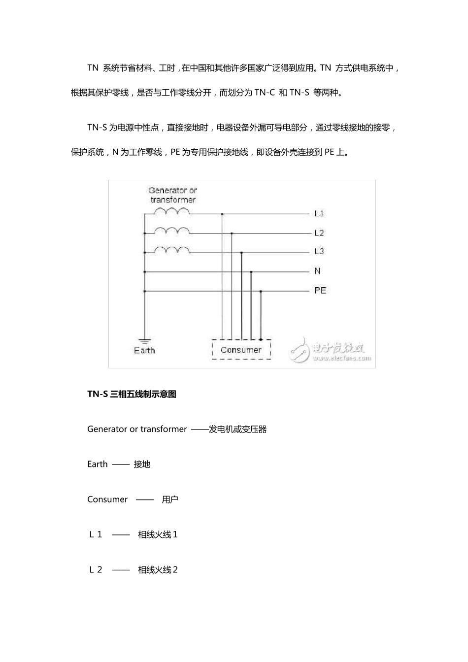TN-S供电系统_第3页