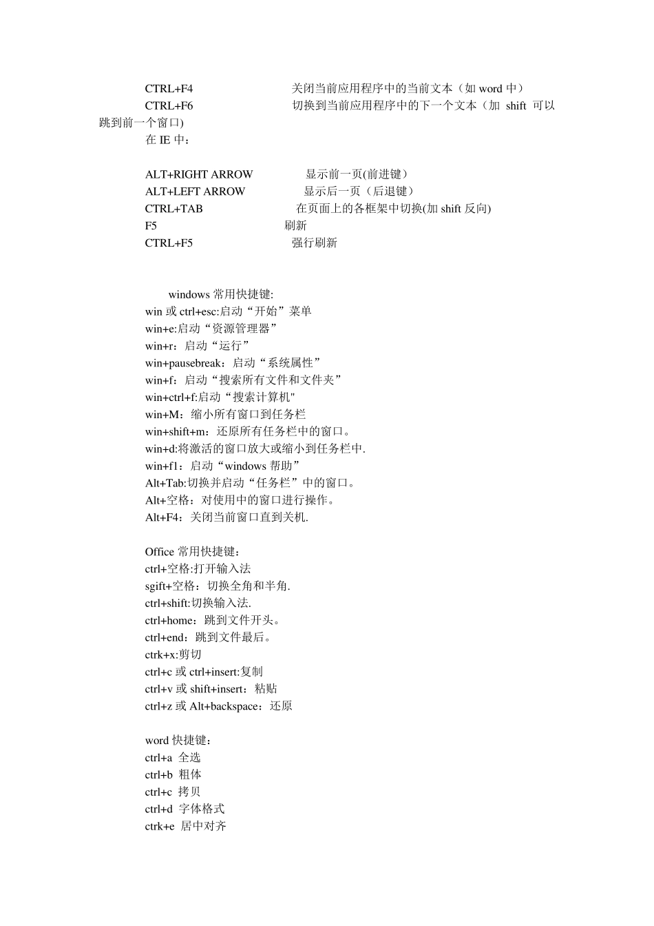 Word快捷键一览表_第3页