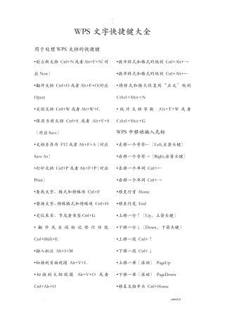 WPS快捷键大全