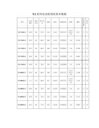 Y2系列电动机绕组基本数据