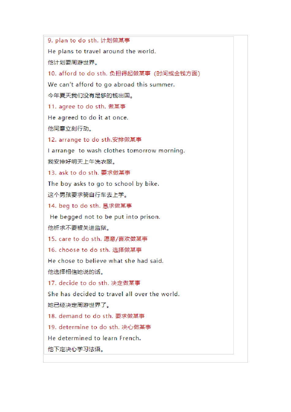 [名校]只接不定式和只接动名词作宾语的常用动词(短语)汇总_第2页