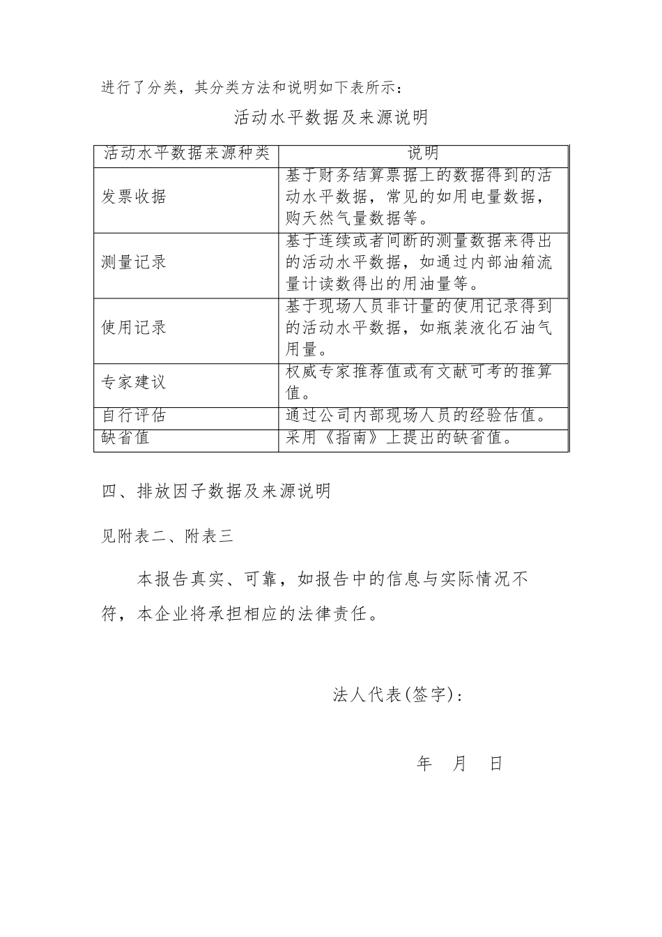 ××公司温室气体排放报告_第3页