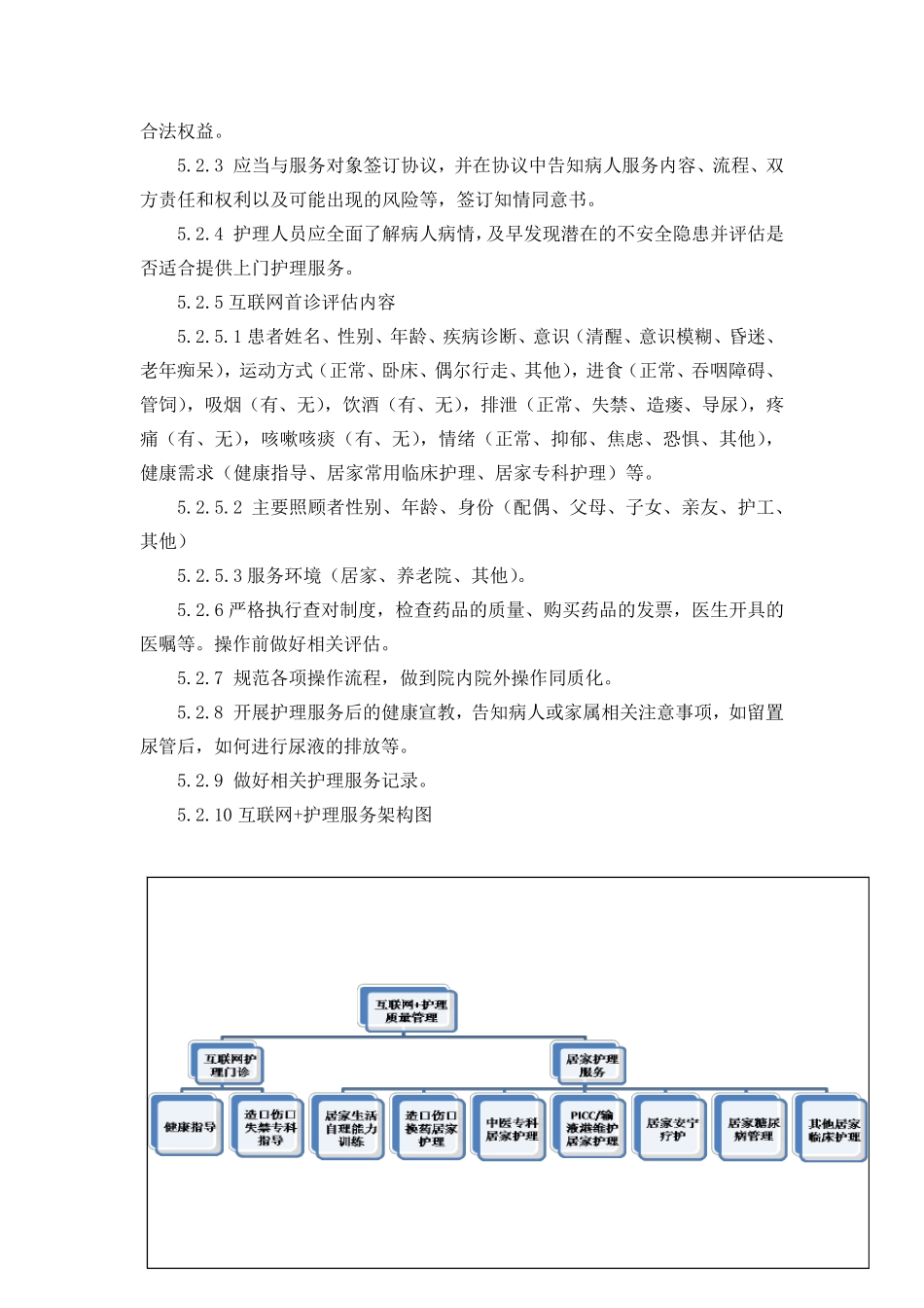 “互联网+护理服务”制度_第3页