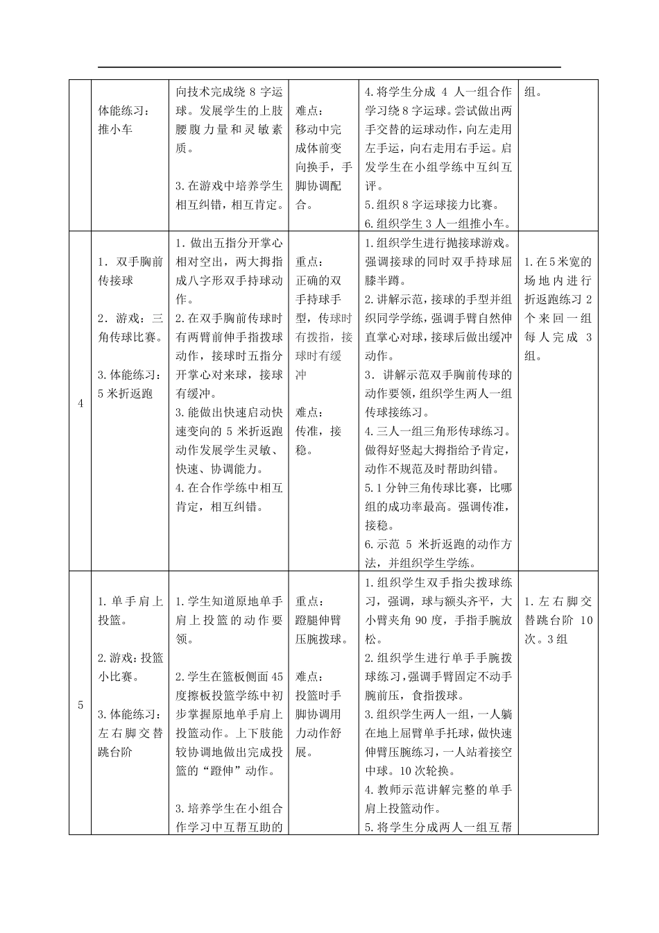 《小篮球》   单元教学计划_第3页