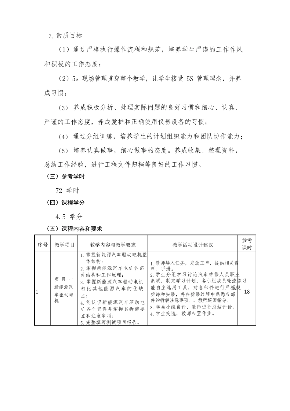 《新能源汽车电机驱动系统检修》课程标准_第3页