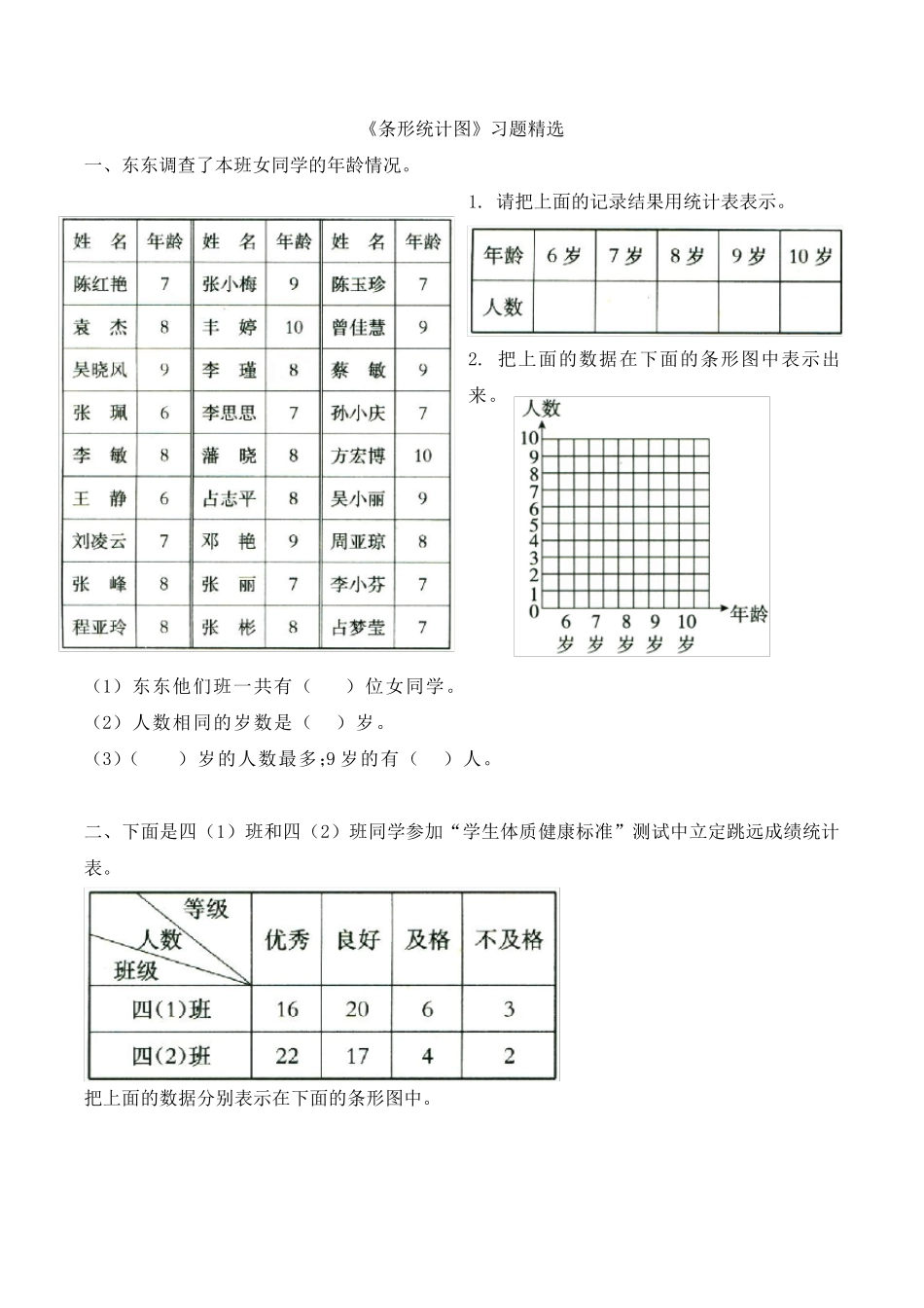 《条形统计图》习题_第1页