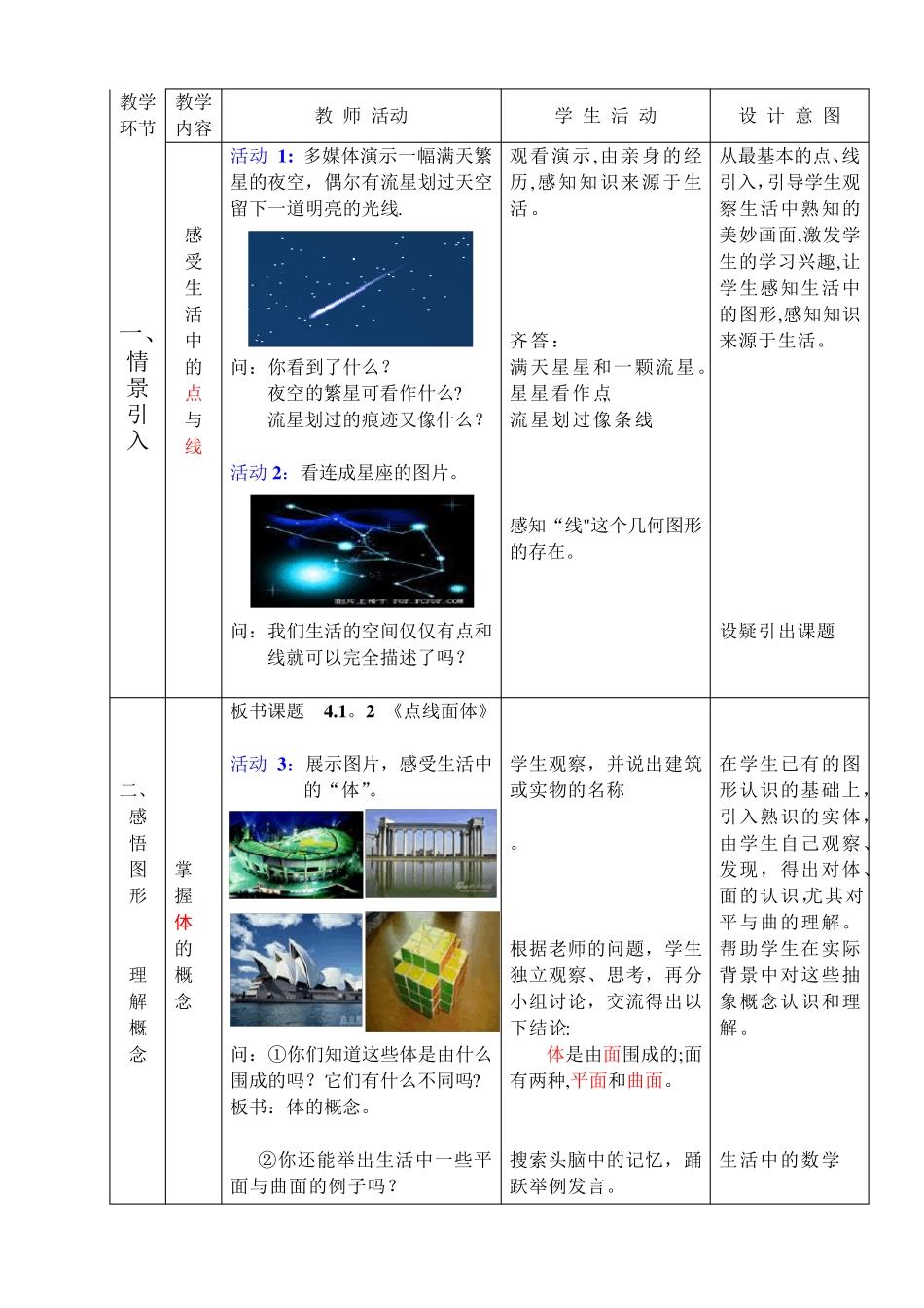 《点、线、面、体》教学设计_第2页