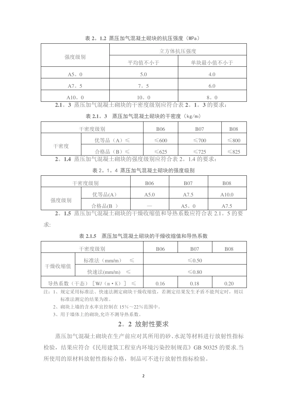 《珠海市蒸压加气混凝土砌块填充墙工程专项技术措施》_第2页