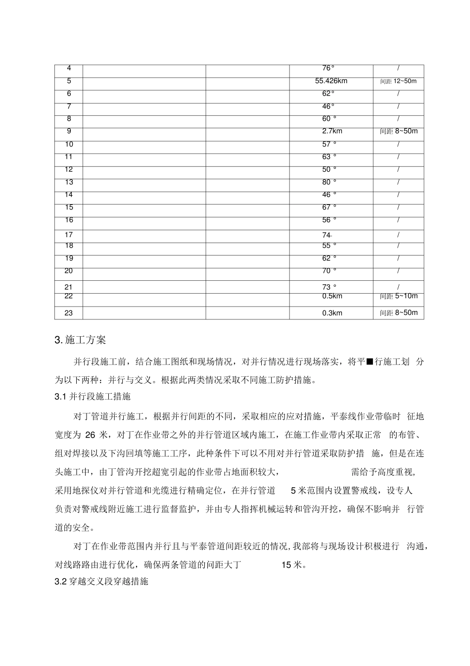 《管道并行交叉施工方案》_第3页