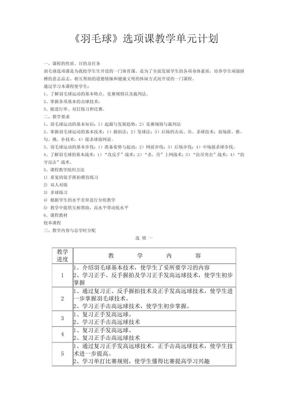 《羽毛球》选项课教学单元计划_第1页