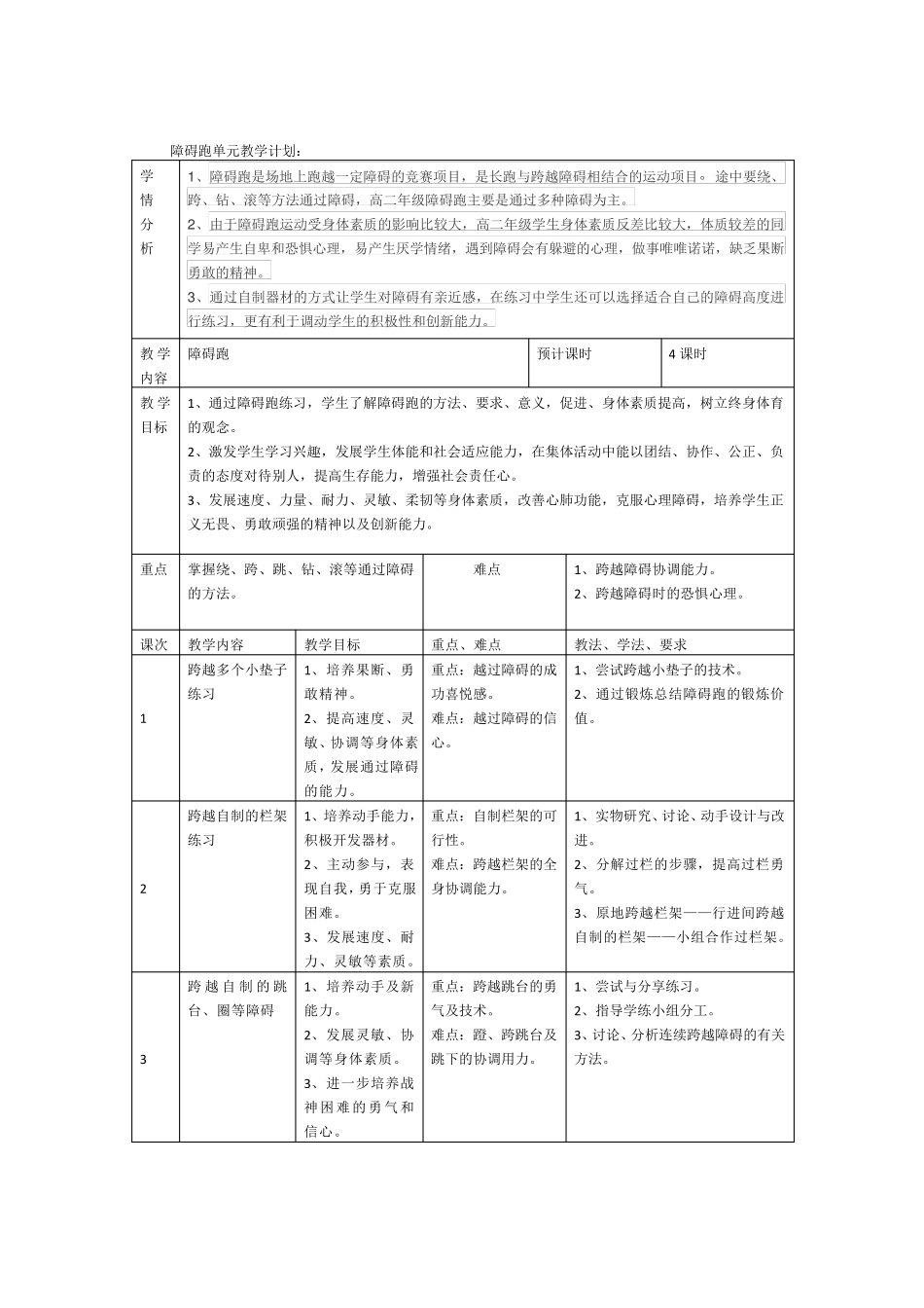 《障碍跑》单元教学计划与教学设计_第1页