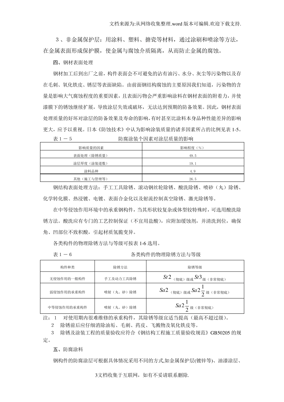 【结构】钢结构的防腐处理和防火涂料最新整理_第3页
