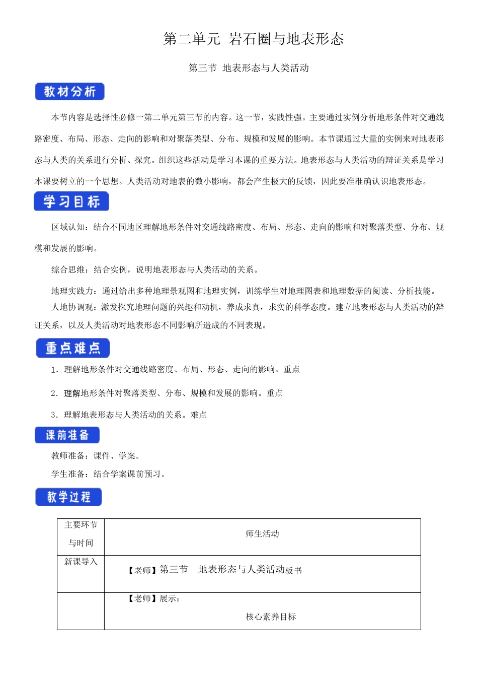 〖2021年整理〗《地表形态与人类活动》名师优秀教案_第1页