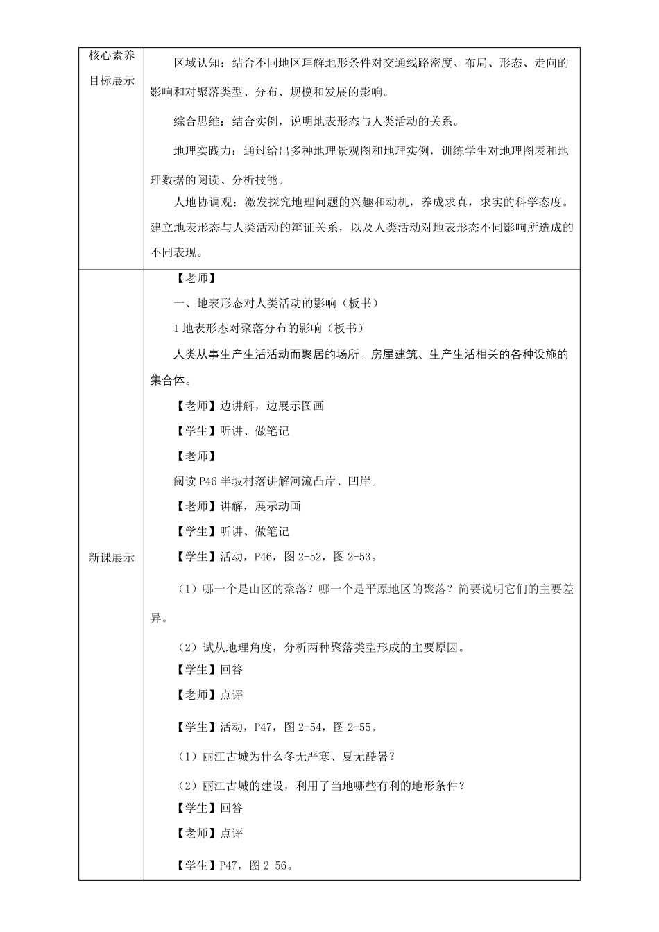 〖2021年整理〗《地表形态与人类活动》名师优秀教案_第2页
