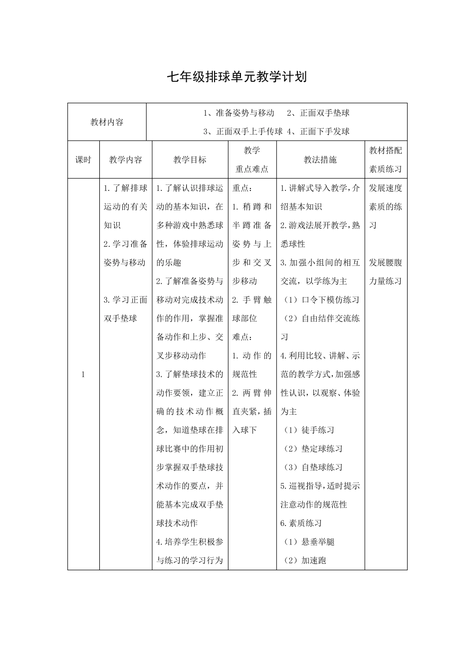 七年级排球单元教学计划_第1页