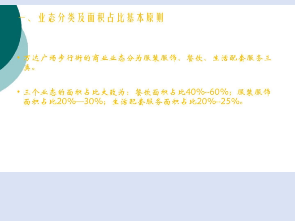 万达广场业态规划标准_第3页