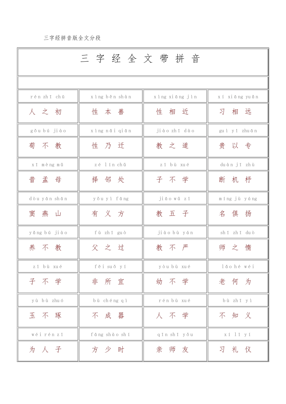 三字经拼音版全文分段_第1页