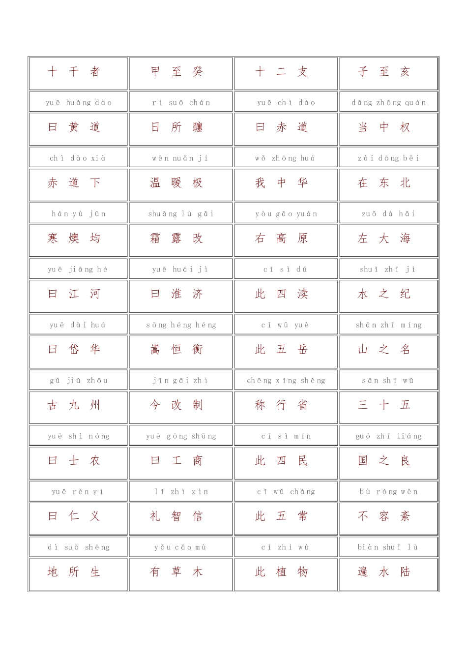 三字经拼音版全文分段_第3页